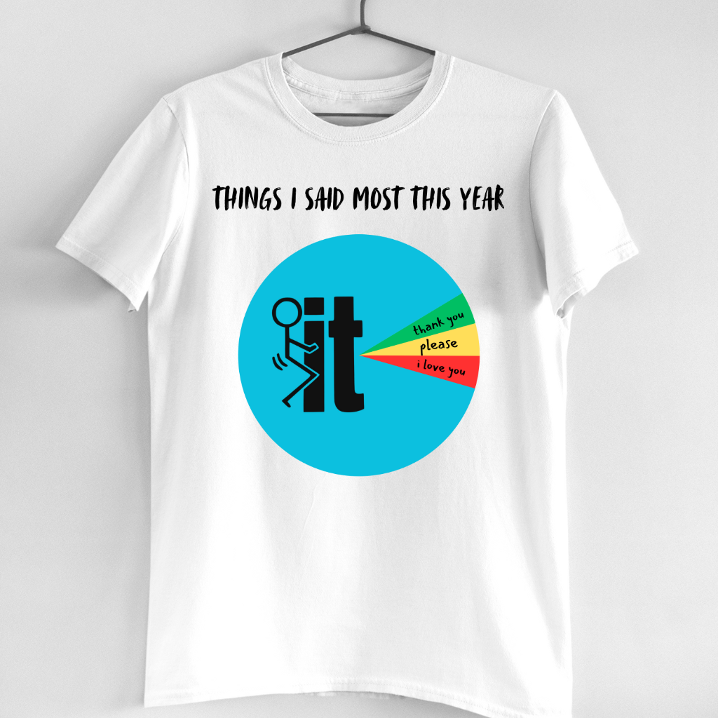 THINGS I SAID THIS YEAR